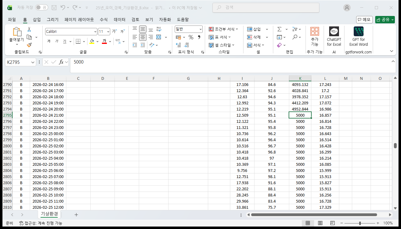 CO2 값이 5000ppm으로 연속 기록된 화면