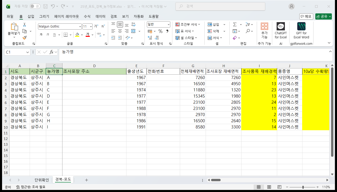 농가정보 파일의 개인정보 항목